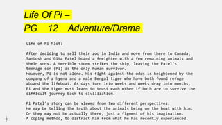 Life Of Pi –
PG 12 Adventure/Drama
Life of Pi Plot:
After deciding to sell their zoo in India and move from there to Canada,
Santosh and Gita Patel board a freighter with a few remaining animals and
their sons. A terrible storm strikes the ship, leaving the Patel's'
teenage son (Pi) as the only human survivor.
However, Pi is not alone. His fight against the odds is heightened by the
company of a hyena and a male Bengal tiger who have both found refuge
aboard the lifeboat. As days turn into weeks and weeks drag into months,
Pi and the tiger must learn to trust each other if both are to survive the
difficult journey back to civilization.
Pi Patel's story can be viewed from two different perspectives.
He may be telling the truth about the animals being on the boat with him.
Or they may not be actually there, just a figment of his imagination.
A coping method, to distract him from what he has recently experienced.
 