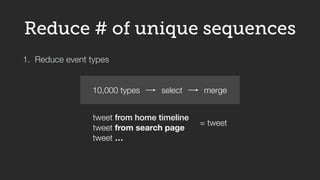 1. Reduce event types
2. Reduce sequence length
Reduce # of unique sequences
session
1000 events
 