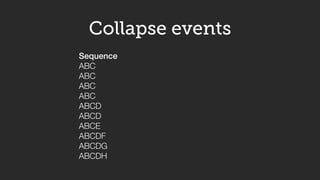 Sequence
ABC
ABC
ABC
ABC
ABCD
ABCD
ABCE
ABCDF
ABCDG
ABCDH
Collapse events
 