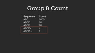 Group & Count
Sequence
ABC
ABCD
ABCE
ABCDx
Count
2000
80
20
6
 