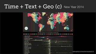 Time + Text + Geo (c) New Year 2014
twitter.github.io/interactive/newyear2014/
 