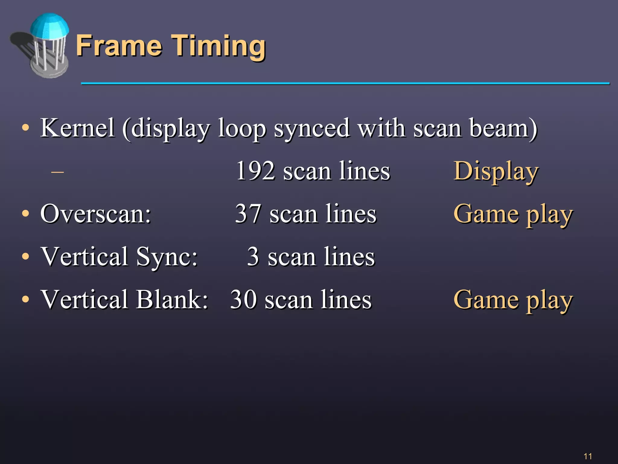 Frame Timing Kernel (display loop synced with scan beam) 192 scan lines Display Overscan:  37 scan lines Game play Vertical Sync:  3 scan lines Vertical Blank:  30 scan lines Game play 