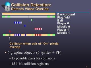 Collision Detection: Detects Video Overlap 6 graphic objects (5 sprites + PF) 15 possible pairs for collisions 15 1-bit collision registers Collision when pair of “On” pixels overlap Background Missile 1  Player 0  Missile 0  Player 1  Ball  Playfield  