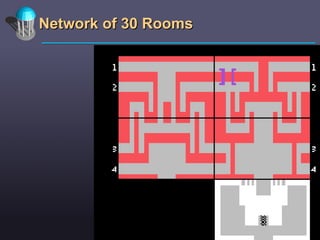 Network of 30 Rooms 