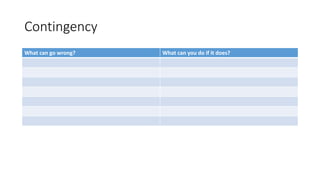 Contingency
What can go wrong? What can you do if it does?
 