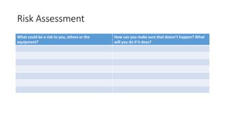 Risk Assessment
What could be a risk to you, others or the
equipment?
How can you make sure that doesn’t happen? What
will you do if it does?
 