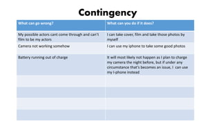 Contingency
What can go wrong? What can you do if it does?
My possible actors cant come through and can’t
film to be my actors
I can take cover, film and take those photos by
myself
Camera not working somehow I can use my iphone to take some good photos
Battery running out of charge It will most likely not happen as I plan to charge
my camera the night before, but if under any
circumstance that’s becomes an issue, I can use
my I-phone instead
 