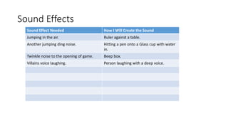 Sound Effects
Sound Effect Needed How I Will Create the Sound
Jumping in the air. Ruler against a table.
Another jumping ding noise. Hitting a pen onto a Glass cup with water
in.
Twinkle noise to the opening of game. Beep box.
Villains voice laughing. Person laughing with a deep voice.
 