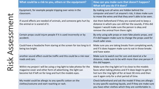 RiskAssessment
What could be a risk to you, others or the equipment? How can you make sure that doesn’t happen?
What will you do if it does?
Equipment, for example people tripping over wires in the
classroom.
By making sure all wires are hidden behind the
computer and aren’t at anyone's risk, it does make sure
to move the wires and that they aren’t able to be seen.
If sound effects are needed of animals, and someone gets hurt by
the animal or is scared of it.
Ask them beforehand if they are scared and to keep a
distance in which you can still her the sounds, if this did
happen I would make sure the person is okay and
remove the animal from there sight.
Certain props could injure people if it is used incorrectly or by
accident.
By only using safe props or even fake plastic props, and
if it did happen make sure to change the props used for
much safer ones.
Could have a headache from staring at the screen for too long to it
being too bright.
Make sure you are taking breaks from completing work,
and if it does happen make sure to eat in those breaks
and have water.
another sound effect could be traffic and this could be a risk near
roads and cars.
Make sure to watch out for cars and stand at a far
distance, make sure to be with more than one person if
this did happen.
Within my project I will be using a ring light to take photos for the
magazine cover and other form of advertising, the light can
become hot if left on for long and hurt the models eyes.
Make sure the ring light isn’t to close to the models
faces when taking photos and if it does begin to get to
hot turn the ring light of for at least 30 mins and then
use it again only for a shot period of time.
My model could be allergic to any specific cotton on the
clothes/costume and start reaching or rash.
Check beforehand and ask the model if they are allergic
to any specific washing liquids, and If they are make sure
you have other clothes which they are comfortable in.
 