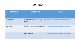 Music
Band Name Track Name Link
MUSIC4VIDEO “NO COPYRIGHT Action Background
Music”
https://www.youtube.com/watch?v=03cicPw-Glw
Argsound “Intense Action Background Music https://www.youtube.com/watch?v=VMziMXYkVS0
Calm Seashore https://www.youtube.com/watch?v=aUeCnyQi3bQ
 