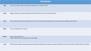 WWWWWH
Who Shrek, Fiona, Donkey, Dragon, Lord Farquaad, Gingerbread man, magical creatures
What Magical creatures are exiled by Farquaad to Shrek’s swamp and Shrek is not pleased about it
Why Tries to save princess Fiona for Farquaad to marry her for him to be moved away from the swamp but ends up falling in love with her
When Set in the medieval times I assume
Where Swamp- where Shrek lives
Castle- where Fiona was trapped with a female Dragon
How With the help of dragon eating Farquaad alive and donkey dealing with the dragon and ends up falling with her, Shrek was able to interfere with the wedding
 