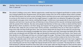 Idea 1
Who She/her- Tazmin 16 turning 17, American she’s doing her junior year
Dion 17 years old
What The school is holding a once and a lifetime opportunity a week long trip to England specifically to London and the
trip is being funded by the UK government, but the plane crashes and a lot of the students drown which included
her best friend Leanne. But some survive including Tazmin and they end up swim onto tropical island and they try
to survive on this island as try to go into the jungle however in jungle there are obstacles throughout the jungle,
some deadly some gave minor injuries nothing fatal though. Furthermore most people did of course die for the
obstacles and had minor injuries yet they still died due to loss of blood and the wounds not being treated properly
with the spread of the infection. But also some people had died due to there was a tribe on island and they had to
fight off them which resulted to a lot them dying, but however the the group of high school students managed to
kill off the tribe. Sadly the only survivors were Tazmin and Dion, nevertheless they are on their way to meet the
king of this tribe and they finally got there. Dion and Tazmin plead with the king to let live with him and the king
complied. In discovery the king gets knowledge that Tazmin and Dion with their classmates had killed off his tribe
and he was not pleased and was filled with rage and decided he wanted to kill Dion and Tazmin, then Tazmin and
Dion decide to run off/escape and they are running through the jungle. The king of tribe makes impulsive decision
to start a fire around the jungle to catch out Tazmin and Dion and Taz and Dion ended at the front of the island
where they originally swam to for their survival and the king was there waiting for them and now it was 2 against 1,
they start fighting and T+D were winning for a while until the king stabbed Dion with spear in shoulder and Dion
was screaming pain and Taz tries to fight the king by herself and she wasn’t successful. The king had her in choke
hold wanting to suffocate herself but then Dion pulls out the spear stabs the king through his chest and the spears
piercers through his body poking out in the other side and the king dies immediately and by luck a helicopter was
 
