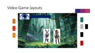 Video Game layouts
 