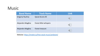 Music
Band Name Track Name Link
Grigoriy Nuzhny Epical drums 05
Alejandro Magãna Forest Mist whispers
Alejandro Magãna Forest treasure
Website: https://mixkit.co/free-stock-music/ambient/
 