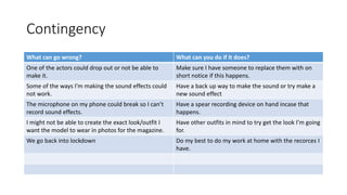 Contingency
What can go wrong? What can you do if it does?
One of the actors could drop out or not be able to
make it.
Make sure I have someone to replace them with on
short notice if this happens.
Some of the ways I’m making the sound effects could
not work.
Have a back up way to make the sound or try make a
new sound effect
The microphone on my phone could break so I can’t
record sound effects.
Have a spear recording device on hand incase that
happens.
I might not be able to create the exact look/outfit I
want the model to wear in photos for the magazine.
Have other outfits in mind to try get the look I’m going
for.
We go back into lockdown Do my best to do my work at home with the recorces I
have.
 