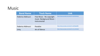 Music
Band Name Track Name Link
Federico Aldinucci Free Music - No copyright
music- Background Music -
Instrumental
https://www.youtube.com/watch?v=4sG7Mh94vtI
Federico Aldinucci Paradise https://www.youtube.com/watch?v=pNfsQjpS8RE
Uniq Art of Silence https://www.youtube.com/watch?v=3V-pYCGx0C4
 