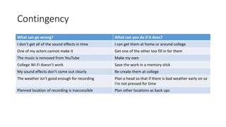 Contingency
What can go wrong? What can you do if it does?
I don’t get all of the sound effects in time I can get them at home or around college
One of my actors cannot make it Get one of the other too fill in for them
The music is removed from YouTube Make my own
College Wi-Fi doesn’t work Save the work in a memory stick
My sound effects don’t come out clearly Re-create them at college
The weather isn’t good enough for recording Plan a head so that if there is bad weather early on so
I'm not pressed for time
Planned location of recording is inaccessible Plan other locations as back ups
 