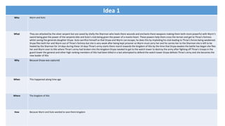Idea 1
Who Wyrm and Xuto
What They are attacked by the silver serpent but are saved by shelly the Sharman who heals there wounds and enchants there weapons making them both more powerful with Wyrm’s
sword being give the power of the serpents bite and Xuto’s club being given the power of a mantis heart. These powers help them cross the terrain and get to Thrax’s fortress
whilst saving the generals daughter Dryaa Xuto sacrifice himself so that Dryaa and Wyrm can escape, he does this by imploding his club leading to Thrax’s forces being weakened.
Dryaa flies both her and Wyrm out of Thrax’s fortress but she is very weak after being kept prisoner so Wyrm must carry her and he carries her to the Sharman she is left to be
healed by the Sharman for 14 days during these 14 days Thrax’s army starts there march towards the kingdom of Xilo by the time that Dryaa awakes the battle has began she flies
her and Wyrm over to Xilo where Thrax’s army had broken into the kingdom Dryaa needed to gat to the watch tower to destroy the army after fighting off Thrax’s troops in the
guard tower the general and other high ranking members of Xilo had been killed in a last attempted to defend the watch tower Dryaa defeats Thrax’s army and she becomes the
new leader of Xilo
Why Because Dryaa was captured
When This happened along time ago
Where The kingdom of Xilo
How Because Wyrm and Xuto wanted to save there kingdom
 