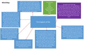 Mind Map:
The kingdom of Xilo
The characters
Wyrm
Xuto
Dryaa
The general
Shelly the Sharman
Wyrm’s father
Thrax
Gorb
The battle of the black egg
Opening fight destruction, they are fighting on
an old ancient mound which is called the black
egg in this battle Dryaa was taken by Thrax since
she is the only person who can defeat Thrax but
Dryaa cannot be destroyed unless she's in the
watcher's tower which is the only place, she can
destroy Thrax so instead Thrax puts her into a
stasis type sleep and keeps her in his throne
room.
Wyrm and his friend Xuto hear about a big
payment to the people who bring back
Dryaa Wyrm had been in the battle of the
black egg he watched from the back with his
father and saw what happed to Dryaa he
says to his father that he going to find Dryaa
and his father gifted him his sword that he
used in the military and with that him and
Xuto set off to find Dryaa
Wyrm and Xuto walked over the Black egg
seeing the devastation of the battle on the
surrounding areas from standing on the
black egg they figured out the direction
that they needed to go in once going
down off the other side of the black egg
they went through a very marshy and
foggy forest after a while they heard a big
whoosh sound they turned around and
saw a giant sliver serpent they began to
run but the snake spat a liquid at them
which made them fall asleep.
They woke in shelly the shaman's
shack; she had saved both Wyrm
and Xuto and gave powers of the
serpent's bite for Wyrm and the
Manis heart for Xuto
These powers help them cross the
terrain and get to Thrax’s fortress
whilst saving the generals daughter
Dryaa Xuto sacrifice himself so that
Dryaa and Wyrm can escape, he
does this by imploding his club
leading to Thrax’s forces being
weakened
Dryaa flies both her and Wyrm out
of Thrax’s fortress but she is very
weak after being kept prisoner so
Wyrm must carry her and he carries
her to the Sharman she is left to be
healed by the Sharman for 14 days
during these 14 days Thrax’s army
starts their march towards the
kingdom of Xilo. by the time that
Dryaa awakes the battle has begun
she flies her and Wyrm over to Xilo
Where Thrax’s army had broken into the
kingdom Dryaa needed to get to the watch
tower to destroy the army after fighting off
Thrax’s troops in the guard tower the general
and other high-ranking members of Xilo had
been killed in a last attempted to defend the
watch tower Dryaa defeats Thrax’s army and she
becomes the new leader of Xilo
 