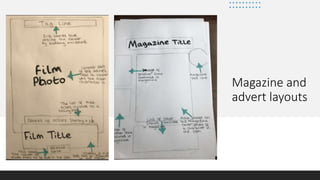 Magazine and
advert layouts
 