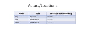 Actors/Locations
Actor Role Location for recording
Toby Prisoner Toby's garage
scot Police officer Toby's garage
James Police officer Toby's garage
 