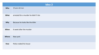 Idea 2
Who 19 year old man
What arrested for a murder he didn't’t do
Why Because he looks like the killer
When A week after the murder
Where New york
How Police raided his house
 
