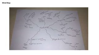 Mind Map:
IDEA 2
 