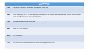 WWWWWH
Who John bender, Brian Johnson, Clair Standish, Allison Reynolds, Andrew Clark
What 5 very different kids get put in Sunday detention. By the end of the day they have all let down Their walls, Stopped caring about their
social standing/hierarchy and become unlikely friends
Why They got in trouble during the school week
When An all day Sunday detention
Where The school library
How The head teacher locked them in the library all day with nothing interesting to do
 