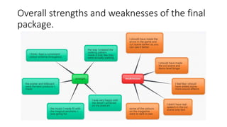 Overall strengths and weaknesses of the final
package.
 