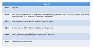 Idea 3
Who Jack, Dan
What Two brothers Jack and Dan go back in time disrupting the course of history. To stop their present from falling
apart they have to go back and fix the history they altered.
Why They changed something in the past that broke the future.
When It takes place at different times in history and the present
Where This is happening on earth but they travel around the world
How They invited a time machine
 