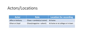 Actors/Locations
Actor Role Location for recording
Alfie or Anthony Chase + zombie(cut scene) At home
Ethan or Lloyd Chase(magazine + advert) At home or at college or in town
 