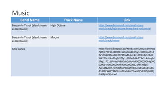 Music
Band Name Track Name Link
Benjamin Tissot (also known
as Bensound)
High Octane https://www.bensound.com/royalty-free-
music/track/high-octane-heavy-hard-rock-metal
Benjamin Tissot (also known
as Bensound)
Moose https://www.bensound.com/royalty-free-
music/track/moose
Alfie Jones https://www.beepbox.co/#8n31s0k4l00e03t2mm0a
7g0fj07i0r1o3210T1v1L4uc7q1d4f6y1z1C0c0A6F1B
2V1Q5209Pca84E0021T6v1L4u74q1d1f8y2z1C1c0
W42T0v1L4u12q1d1f7y1z1C0w2c0h2T3v1L4ufaq1d
5fay1z7C1SjPrrW9V800ah0a0b4h400000000h4g000
000014h000000004h400000000p21FFEYzEpE-
AyeCkQvl6lh7jelhBkhQPB0aqfmE8UeCCyCCCCyCCC
A18SCFWWT1BZdmnRlhvll4o2Phw4QPjdcQPjdcQPj
dcQPjdcQPjdcw0
 