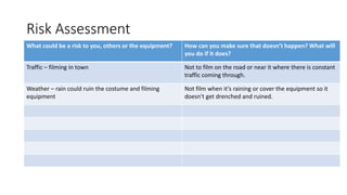 Risk Assessment
What could be a risk to you, others or the equipment? How can you make sure that doesn’t happen? What will
you do if it does?
Traffic – filming in town Not to film on the road or near it where there is constant
traffic coming through.
Weather – rain could ruin the costume and filming
equipment
Not film when it’s raining or cover the equipment so it
doesn't get drenched and ruined.
 