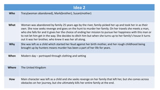Idea 2
Who Tracy(woman abandoned), Mark(brother), Susan(mother)
What Woman was abandoned by family 25 years ago by the river, family picked her up and took her in as their
own. She now seeks revenge and goes on the hunt to murder her family. On her travels she meets a man,
who she falls for and it gives her the choice of ending her mission to pursue her happiness with this man or
to not let him get in the way. She decides to ditch him but when she turns up to her family’s house it turns
out it was her brother, who knew it was her all along.
Why She was left as a child which started her feud against her birth mother, and her rough childhood being
brought up by hunters means murder has been a part of her life for years.
When Modern day – portrayed through clothing and setting
Where The United Kingdom
How Main character was left as a child and she seeks revenge on her family that left her, but she comes across
obstacles on her journey, but she ultimately kills her entire family at the end.
 