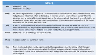 Idea 3
Who The Hero – Chase
The Villain – The Ghoul
What An astronaut goes to space to go rescue a team of astronauts who didn’t make it back on their mission. They
had got sucked into a black whole and ended up in alternate universe on an unknown planet. When the
astronaut goes to rescue all the missing astronauts of the unknown planet, they have all been infected by an
army of super mutant aliens and have taken over the planet. It is the astronauts job to defeat all the mutant
astronauts and the mutant boss at his castle.
Why A team of astronauts went on a mission as they had intelligence that there was a new life form in an
alternate universe, but they never returned as they were taken over by super mutants, who turned out to be
former Russian astronauts who had also been taken over by the pervious super mutants.
When The future – use of technology and super mutants
Where In a space station and a unknown planet
How Team of astronauts taken over by super mutants, Chase goes to save them by fighting off all the super
mutants, and has a final battle with the villain The Ghoul, who eventually falls through the floor of the
planet after an intense battle, and Chase returns with an egg of he super mutant for the space lab, which is
the main prize.
 