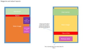 Magazine and advert layouts
Main image
Masthead
Byline
Extra
images and
coverlines
Extra images
and
coverlines
Main image
Title of film
Cast names
Release date
I chose to put the title of
my film here as I think it
will grab your attention as
your eyes will be drawn to
it
This is normally where the release date of a
film is
 