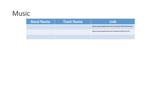 Music
Band Name Track Name Link
https://www.epidemicsound.com/sound-effects/footsteps/
https://www.epidemicsound.com/albums/album/1165
 