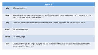 Idea 2
Who A Female explorer
What A female explorer goes to the jungle to try and find the worlds rarest snake as part of a competition , she
tries to sabotage all the other explorers.
Why There is a competition and she wants to win because there is a prize for the first person to find it
When Set in summer time
Where Set in the jungle
How She travels through the jungle trying to find the snake to win the prize however she sabotages the other
explorers so they don’t win.
 
