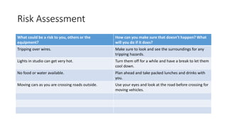 Risk Assessment
What could be a risk to you, others or the
equipment?
How can you make sure that doesn’t happen? What
will you do if it does?
Tripping over wires. Make sure to look and see the surroundings for any
tripping hazards.
Lights in studio can get very hot. Turn them off for a while and have a break to let them
cool down.
No food or water available. Plan ahead and take packed lunches and drinks with
you.
Moving cars as you are crossing roads outside. Use your eyes and look at the road before crossing for
moving vehicles.
 