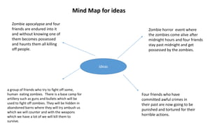 Mind Map for ideas
ideas
Zombie horror event where
the zombies come alive after
midnight hours and four friends
stay past midnight and get
possessed by the zombies.
Four friends who have
committed awful crimes in
their past are now going to be
punished and tortured for their
horrible actions.
a group of friends who try to fight off some,
human eating zombies. There is a base camp for
artillery such as guns and bullets which will be
used to fight off zombies. They will be hidden in
abandoned barns where they will try ambush us
which we will counter and with the weapons
which we have a lot of we will kill them to
survive.
Zombie apocalypse and four
friends are endured into it
and without knowing one of
them becomes possessed
and haunts them all killing
off people.
 