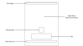 Film Slogan
Release Date
Title
Main Actor List
Main Photo
(Mini Film Preview)
 