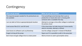 Contingency
What can go wrong? What can you do if it does?
The required people needed for the photoshoot are
not available
Find something to do that day that is just as
productive or recast who ever is missing with
someone who is available that day
I am not able to find an appropriate/quite location Attempt to arrange a time after college to reattempt
the photos shoot
I cant access files (E.G. Lost SD Card) If the shoot does not take long and I know exactly
what to recreate, attempt a reshoot
Lose Access to software such as photoshop Use the college computer’s instead of MacBook
Forget to bring all the props Figure out if it is possible to edit in the prop later
Don’t have enough college time to create poster Work at home to catch up/complete extras
 