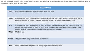 WWWWWH
Who Park workers: Mordecai, Rigby, Benson, Skips and Pops
What Mordecai and Rigby misuse a magical device known as ‘The Power’ and accidently send one of
there co-workers to space. It is there objective to use ‘The Power’ to bring back skips.
Why Mordecai and Rigby break a hole in there bedroom wall but don’t have the money to fix it. They
decide to use the power in order to get a raise to pay someone to fix the hole. However they
quickly become greedy and distracted causing a disaster in space.
When Modern day
Where The park where they work as well as the moon
How Using ‘The Power’ they have the ability to get whatever they want
Use this template to apply Who, What, Where, When, Why and How to your chosen film. Write in the boxes to explain what is
happening in your story at each point.
 