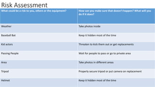 Risk Assessment
What could be a risk to you, others or the equipment? How can you make sure that doesn’t happen? What will you
do if it does?
Weather Take photos inside
Baseball Bat Keep it hidden most of the time
Kid actors Threaten to kick them out or get replacements
Passing People Wait for people to pass or go to private area
Area Take photos in different areas
Tripod Properly secure tripod or put camera on replacement
Helmet Keep it hidden most of the time
 