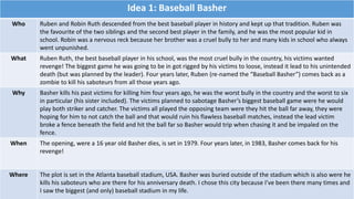 Idea 1: Baseball Basher
Who Ruben and Robin Ruth descended from the best baseball player in history and kept up that tradition. Ruben was
the favourite of the two siblings and the second best player in the family, and he was the most popular kid in
school. Robin was a nervous reck because her brother was a cruel bully to her and many kids in school who always
went unpunished.
What Ruben Ruth, the best baseball player in his school, was the most cruel bully in the country, his victims wanted
revenge! The biggest game he was going to be in got rigged by his victims to loose, instead it lead to his unintended
death (but was planned by the leader). Four years later, Ruben (re-named the “Baseball Basher”) comes back as a
zombie to kill his saboteurs from all those years ago.
Why Basher kills his past victims for killing him four years ago, he was the worst bully in the country and the worst to six
in particular (his sister included). The victims planned to sabotage Basher’s biggest baseball game were he would
play both striker and catcher. The victims all played the opposing team were they hit the ball far away, they were
hoping for him to not catch the ball and that would ruin his flawless baseball matches, instead the lead victim
broke a fence beneath the field and hit the ball far so Basher would trip when chasing it and be impaled on the
fence.
When The opening, were a 16 year old Basher dies, is set in 1979. Four years later, in 1983, Basher comes back for his
revenge!
Where The plot is set in the Atlanta baseball stadium, USA. Basher was buried outside of the stadium which is also were he
kills his saboteurs who are there for his anniversary death. I chose this city because I’ve been there many times and
I saw the biggest (and only) baseball stadium in my life.
 