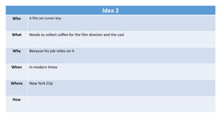 Idea 2
Who A film set runner boy
What Needs to collect coffee for the film director and the cast
Why Because his job relies on it
When In modern times
Where New York City
How
 