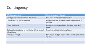 Contingency
What can go wrong? What can you do if it does?
Could go over time schedule in the studio Take some photos on location instead
Could run out of space on sd card Bring a spare one or use phone for the remainder of
the time
Friend could be ill Prepare to film on a different day or do some work
alone.
Bad weather could stop us from being able to go and
take pictures
Prepare to take some indoor photos.
Files could corrupt Save files in multiple places or take photos on multiple
devices.
 