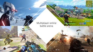Multiplayer online
battle arena
 