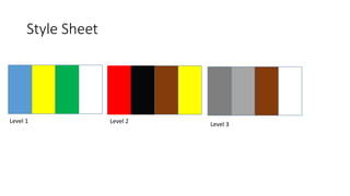 Style Sheet
Level 1 Level 2 Level 3
 