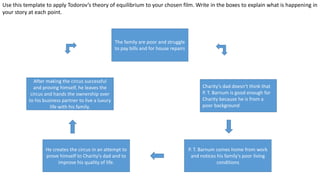 The family are poor and struggle
to pay bills and for house repairs
Charity's dad doesn’t think that
P. T. Barnum is good enough for
Charity because he is from a
poor background
P. T. Barnum comes home from work
and notices his family's poor living
conditions
He creates the circus in an attempt to
prove himself to Charity's dad and to
improve his quality of life.
After making the circus successful
and proving himself, he leaves the
circus and hands the ownership over
to his business partner to live a luxury
life with his family.
Use this template to apply Todorov’s theory of equilibrium to your chosen film. Write in the boxes to explain what is happening in
your story at each point.
 